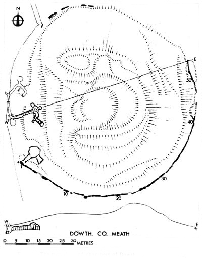 Plan of Dowth from 1969.