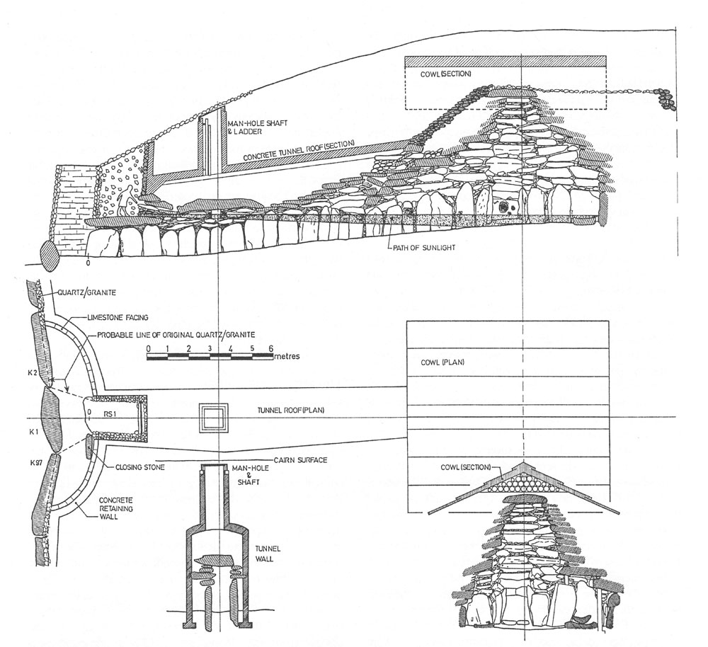 The plan and elevation of Newgrange showing the reinforced concrete additions. The image if taken from Newgrange - Archaeology, Art and Legend by Michael J. O'Kelly.