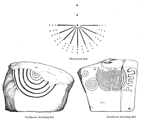 Brennan's drawings of the sundials at Knowth from The Boyne Valley Vision.