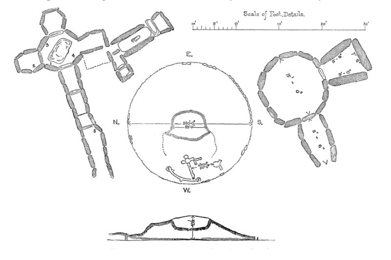Plan of Dowth with its two chambers by George Coffey.