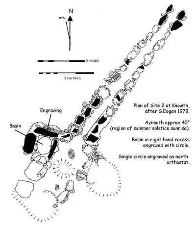 Plan of Site 2 at Knowth.