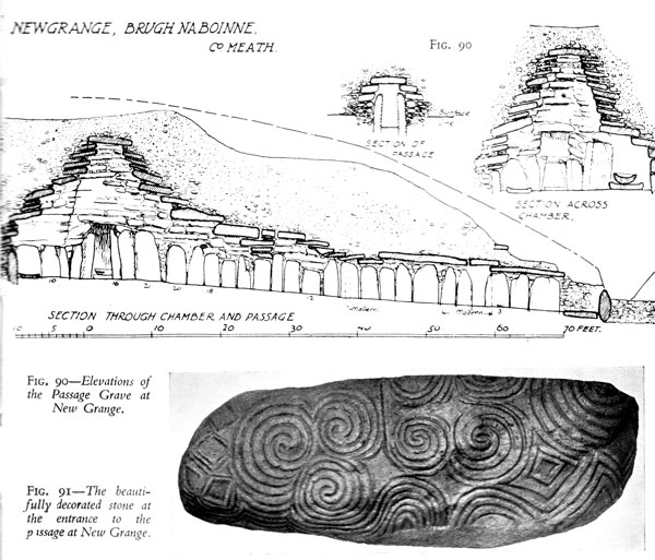 A cast of the Entrance stone at Newgrange.