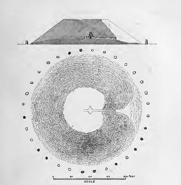 William Wakeman's plan and section of Newgrange, around 1880.