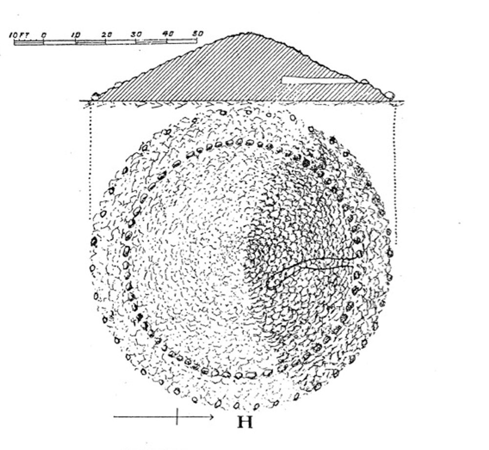 Plan and elevation of the cairn, Cairn H from 1911.