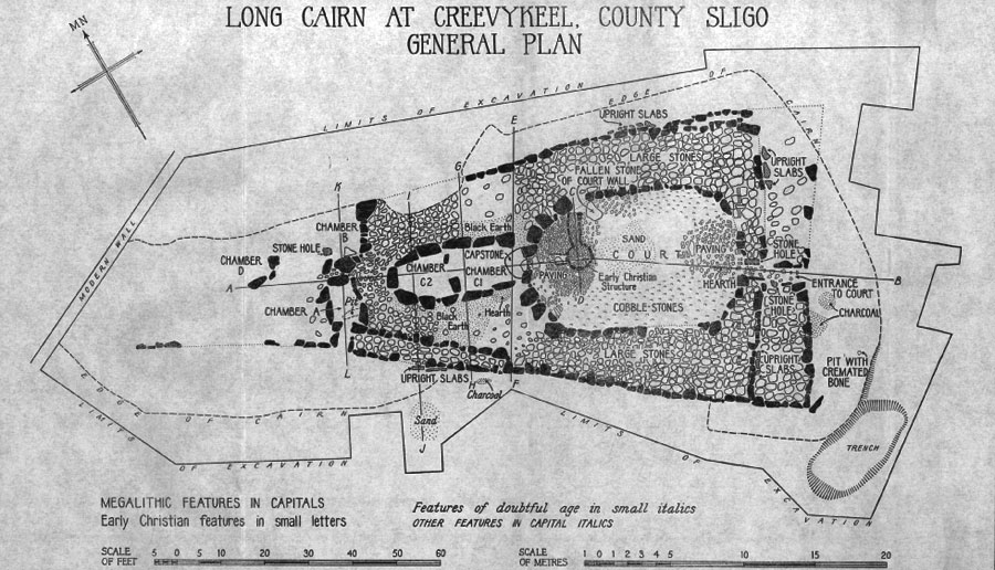Hencken's plan of the great cairn at Creevykeel